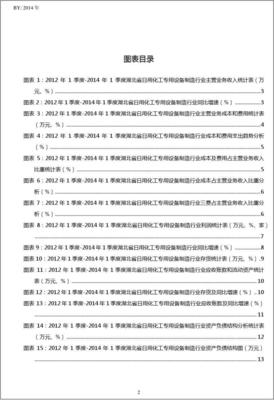 2012-2014年1季度湖北省日用化工專用設(shè)備制造行業(yè)財務(wù)指標分析季報